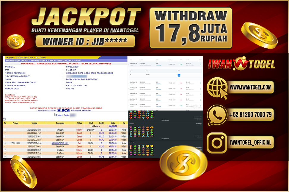 Prediksi Iwan Togel