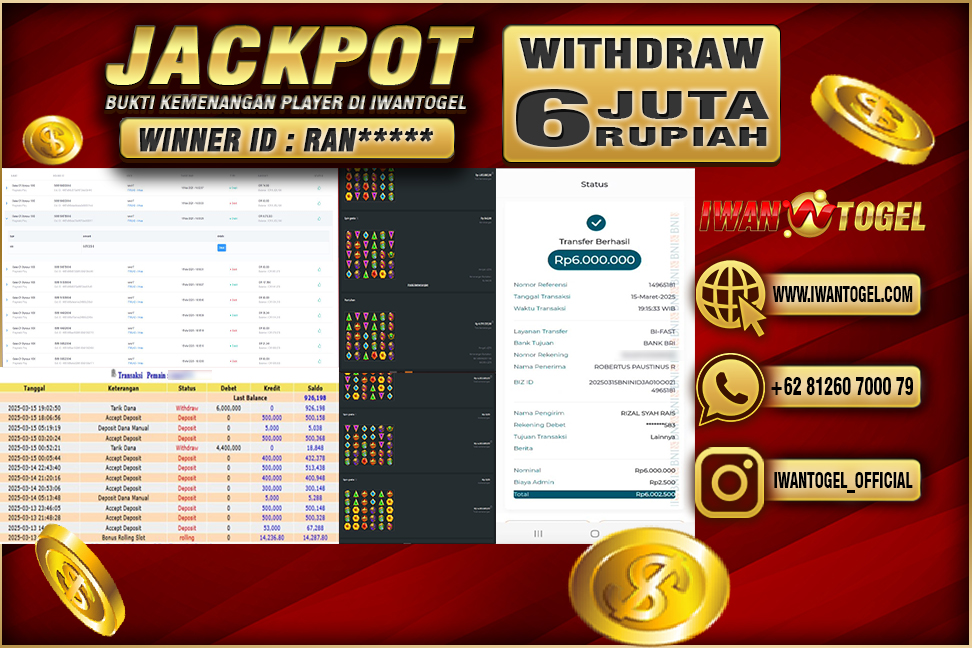 Prediksi Iwan Togel