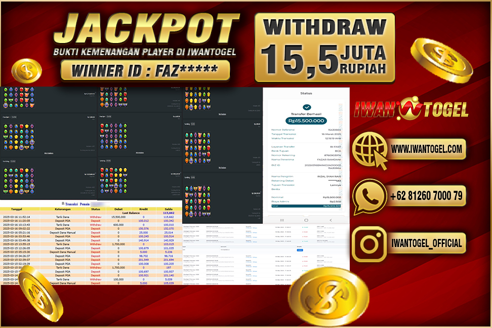Prediksi Iwan Togel