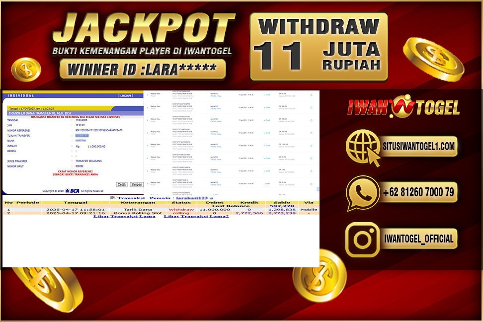 Prediksi Iwan Togel