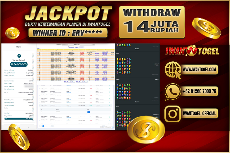 Prediksi Iwan Togel