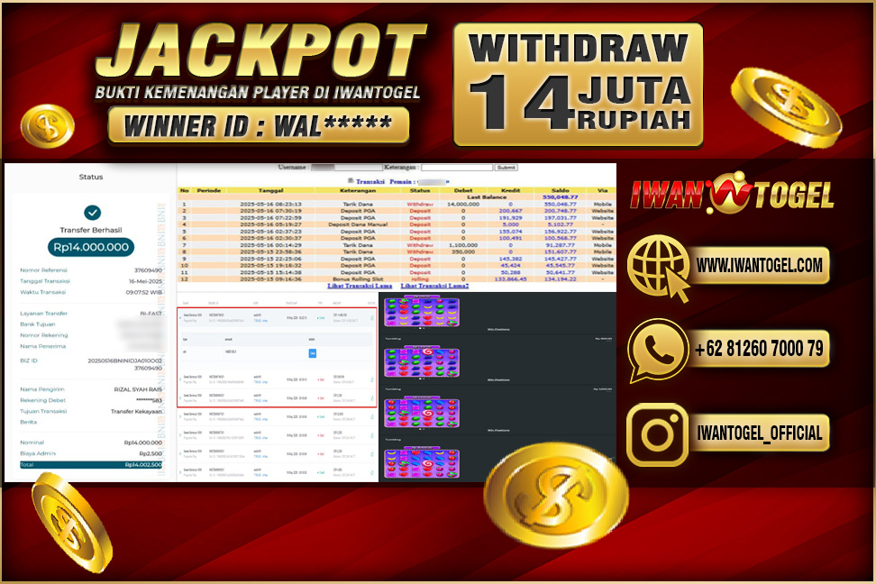 Prediksi Iwan Togel