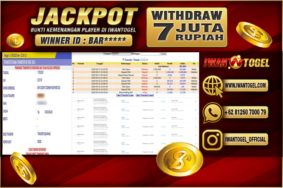 Prediksi Iwan Togel