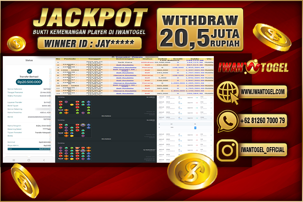 Prediksi Iwan Togel
