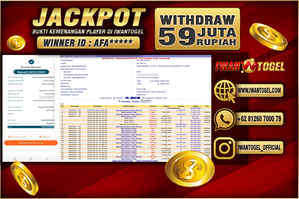 Prediksi Iwan Togel