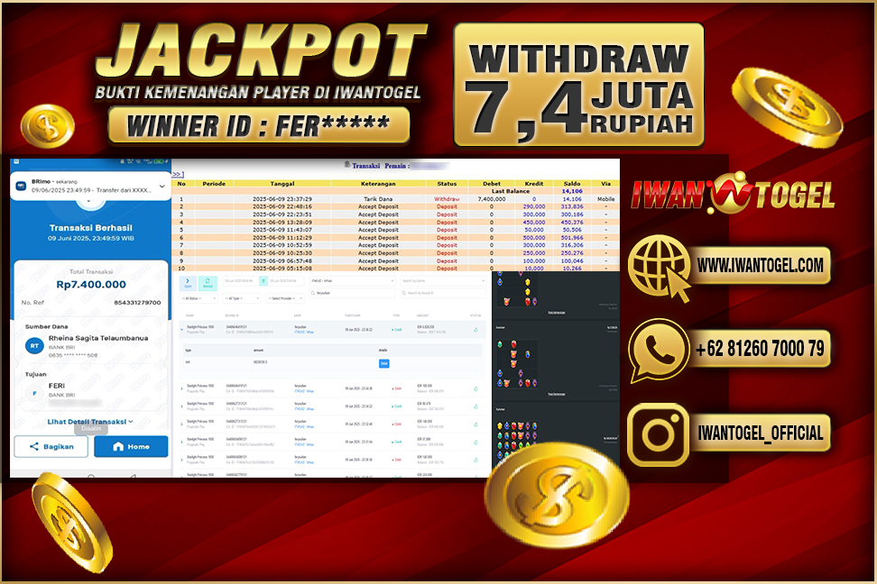 Prediksi Iwan Togel