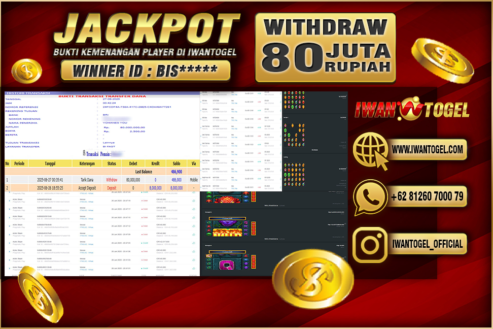 Prediksi Iwan Togel