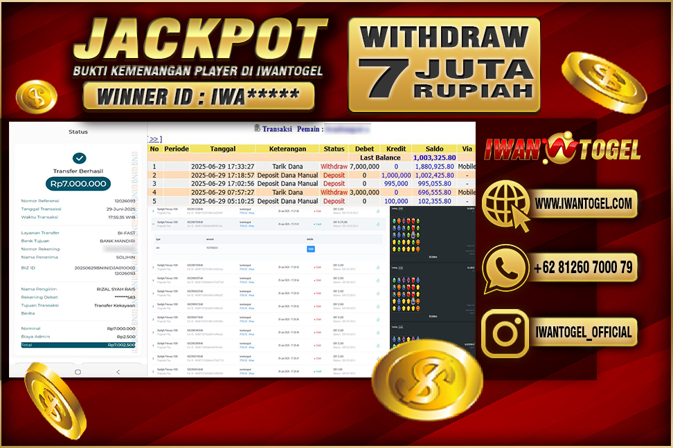 Prediksi Iwan Togel