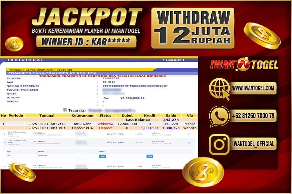 Prediksi Iwan Togel