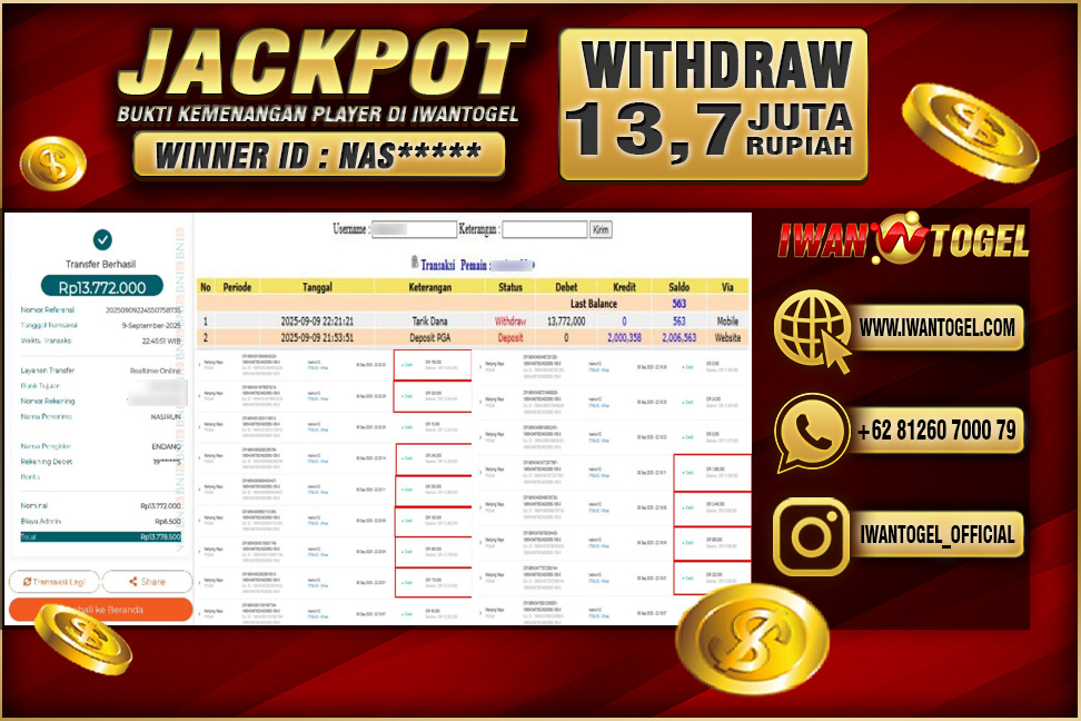 Prediksi Iwan Togel