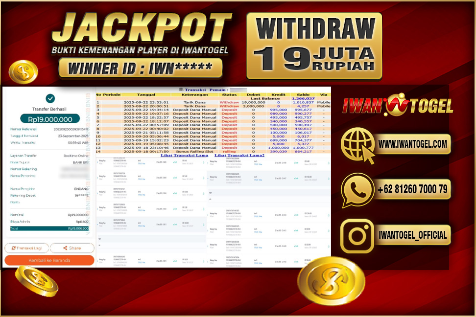 Prediksi Iwan Togel