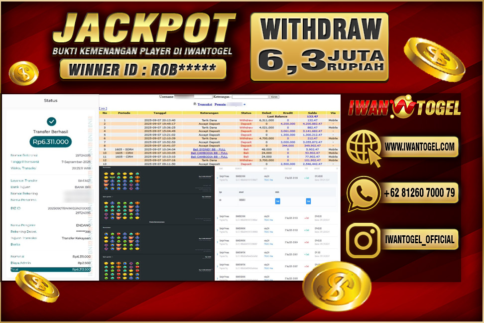 Prediksi Iwan Togel