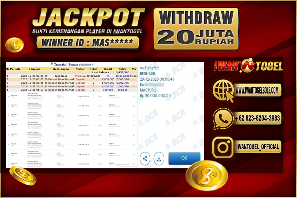 Prediksi Iwan Togel