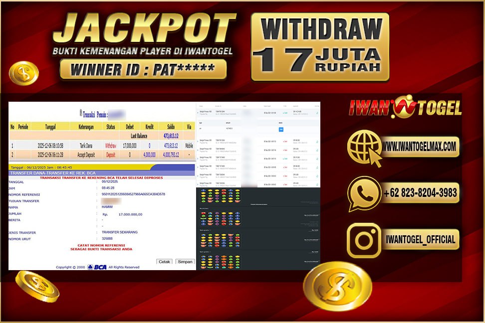 Prediksi Iwan Togel