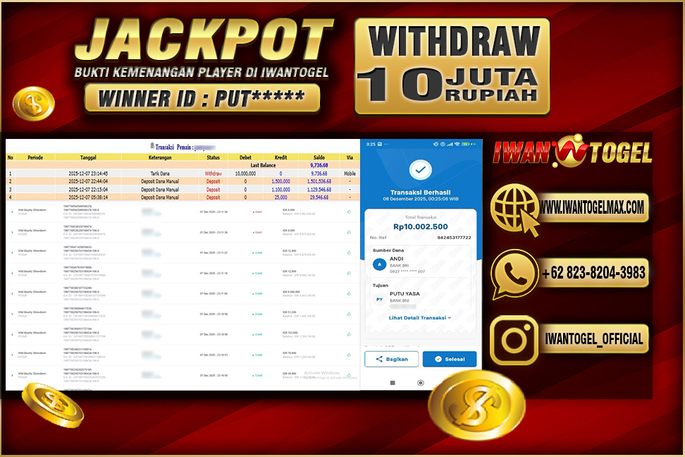 Prediksi Iwan Togel