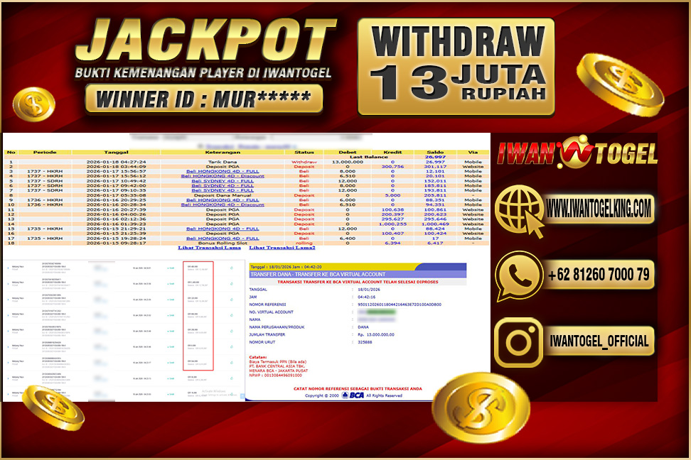 Prediksi Iwan Togel