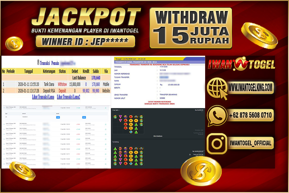 Prediksi Iwan Togel