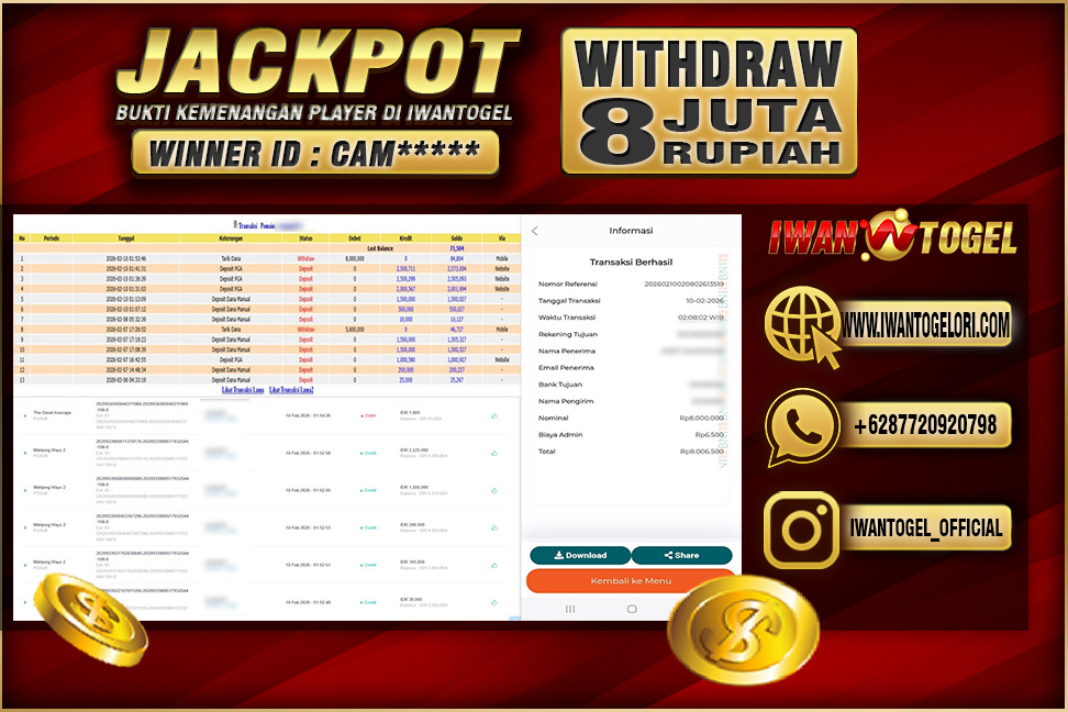 Prediksi Iwan Togel