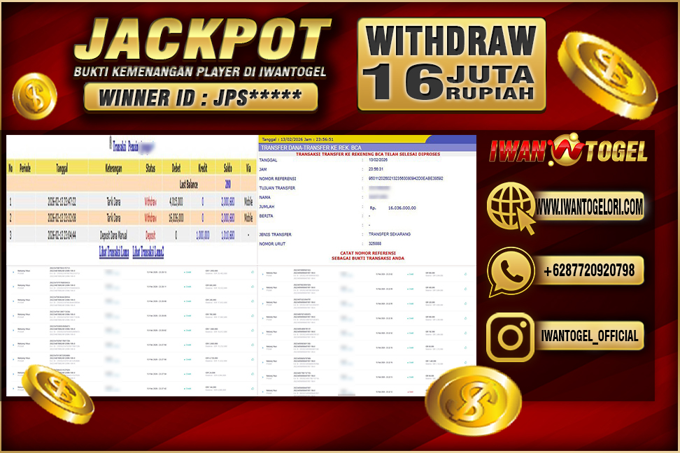 Prediksi Iwan Togel