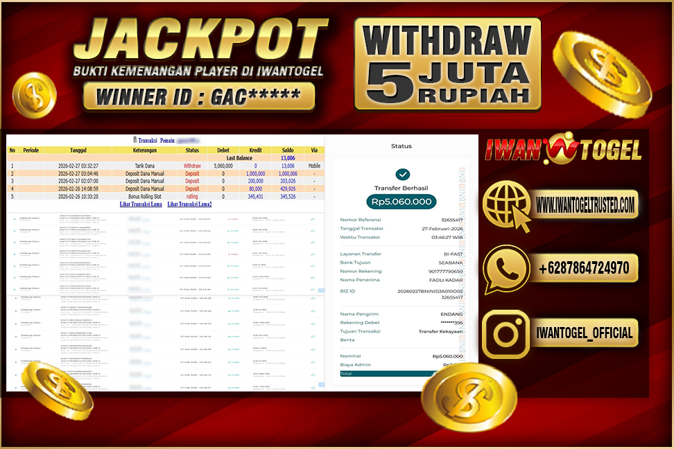 Prediksi Iwan Togel
