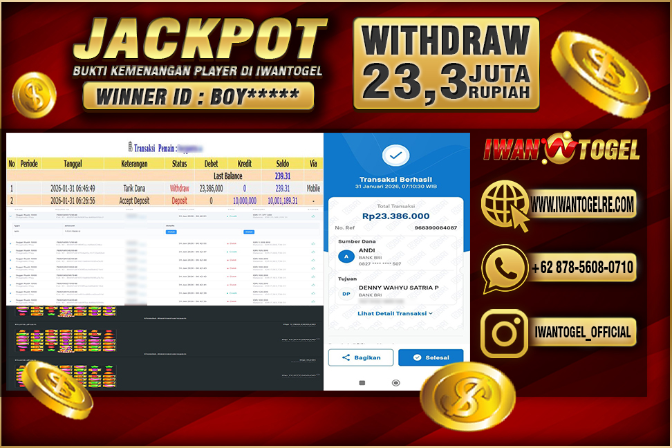 Prediksi Iwan Togel