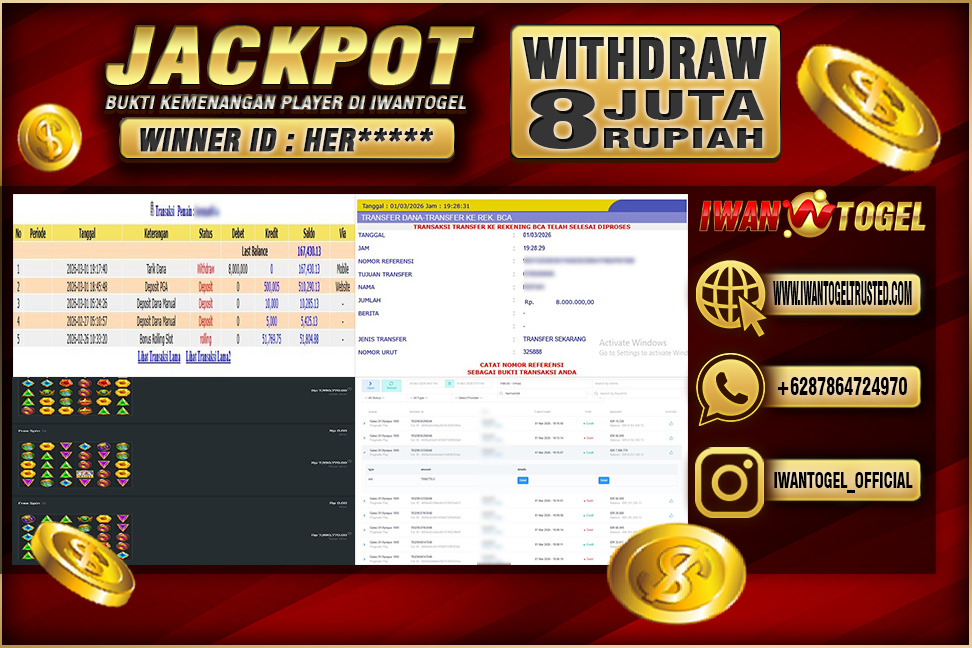 Prediksi Iwan Togel