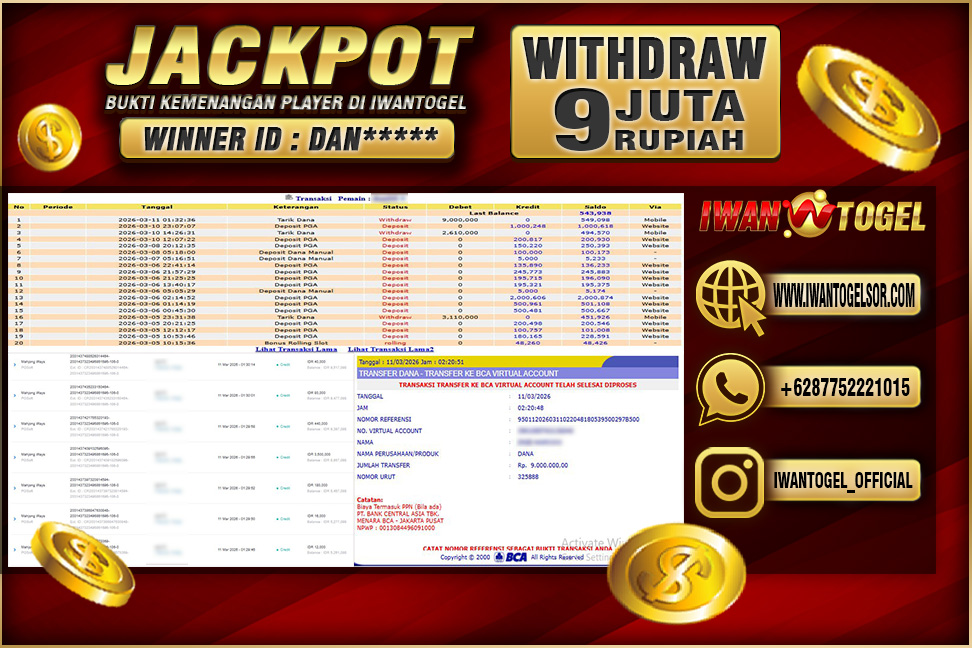 Prediksi Iwan Togel