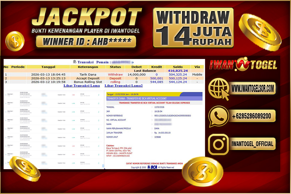 Prediksi Iwan Togel