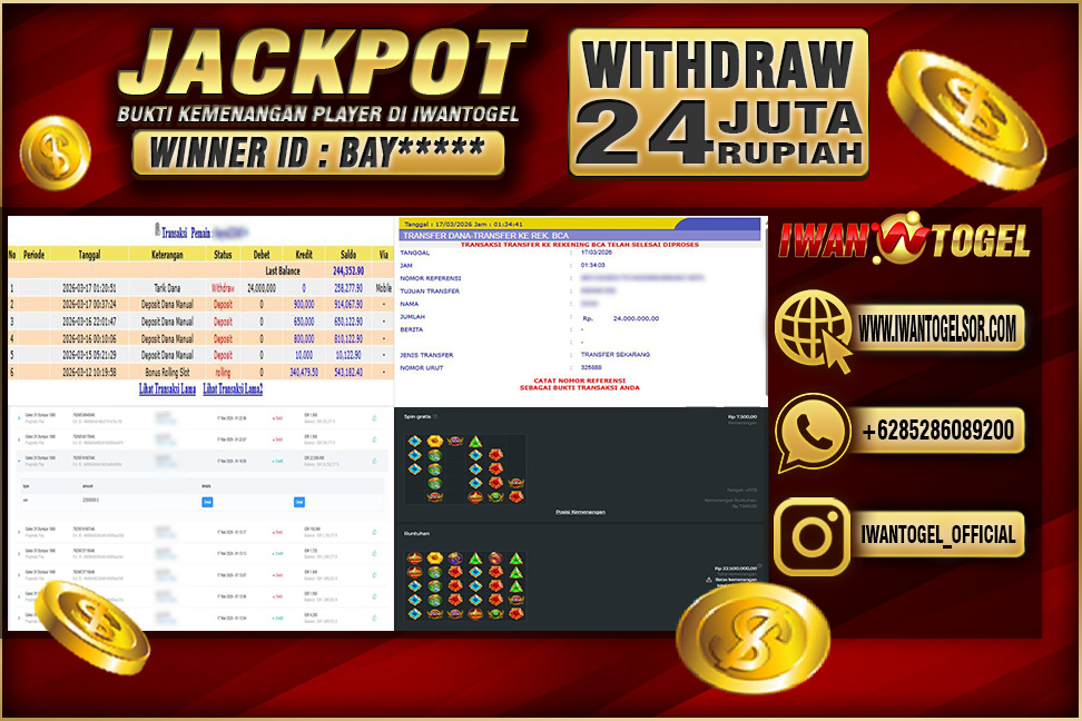 Prediksi Iwan Togel