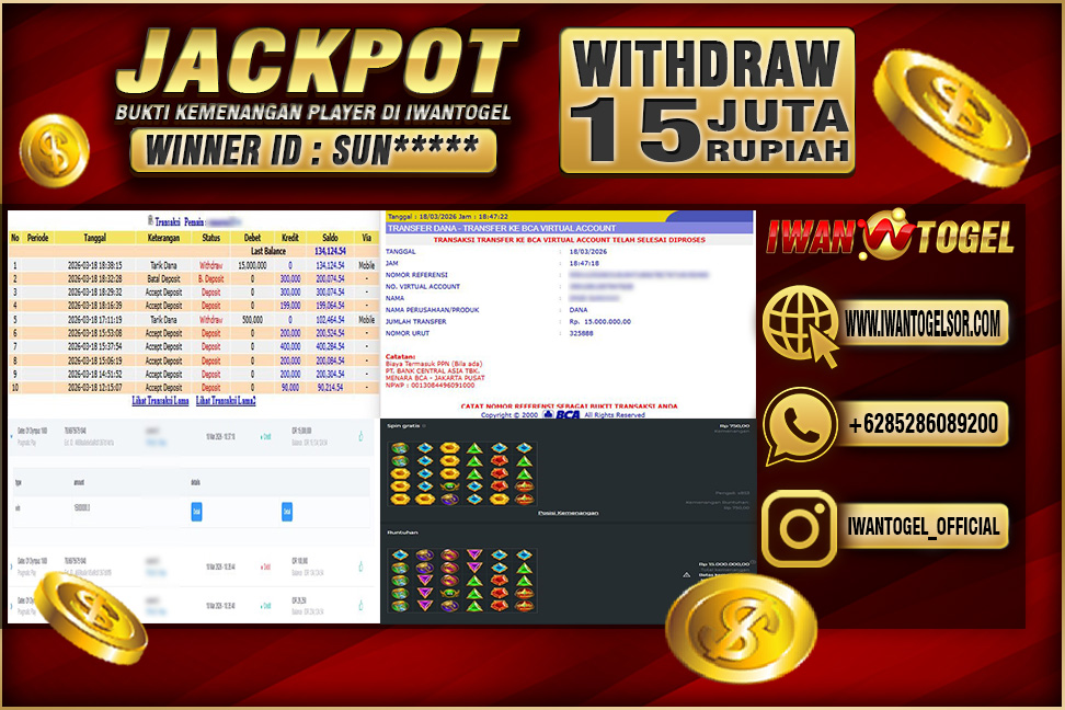 Prediksi Iwan Togel
