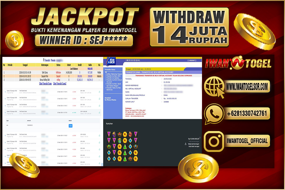 Prediksi Iwan Togel