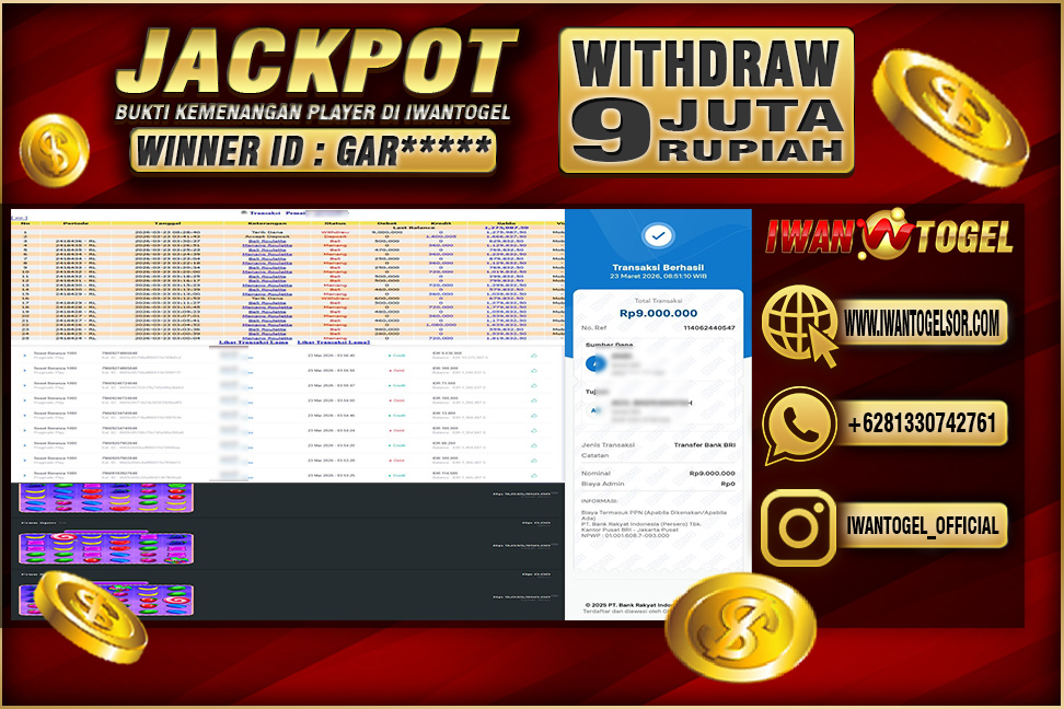 Prediksi Iwan Togel