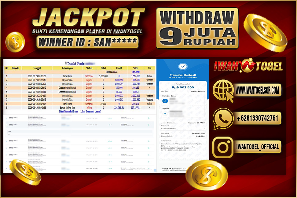 Prediksi Iwan Togel