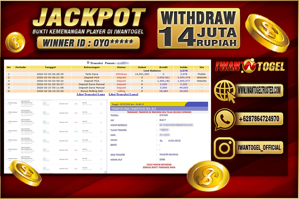 Prediksi Iwan Togel