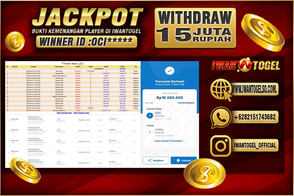 Prediksi Iwan Togel