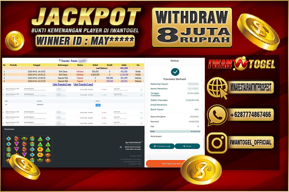 Prediksi Iwan Togel