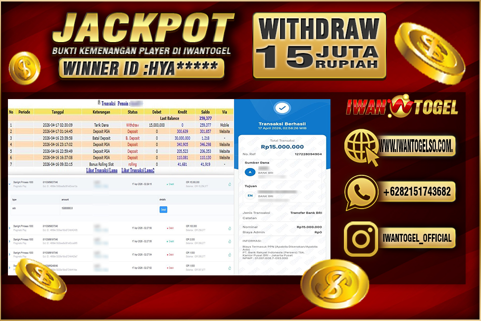 Prediksi Iwan Togel