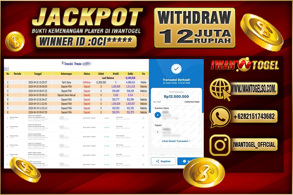 Prediksi Iwan Togel