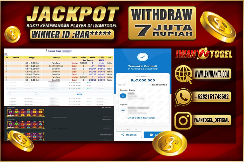 Prediksi Iwan Togel