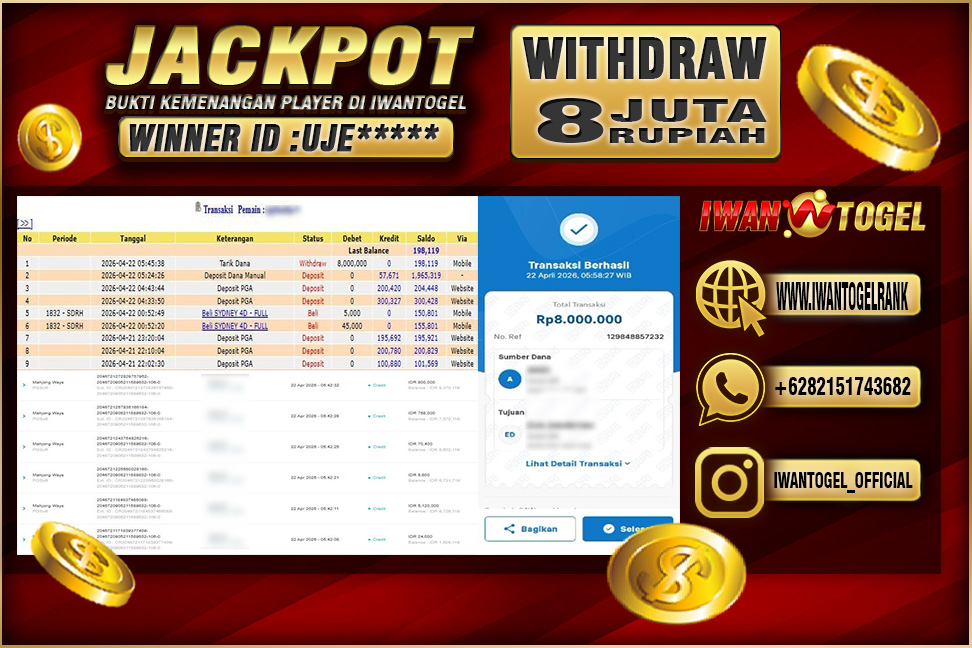 Prediksi Iwan Togel