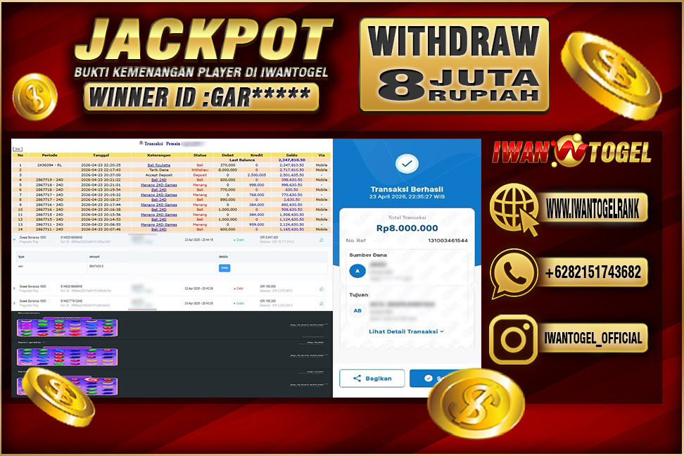 Prediksi Iwan Togel