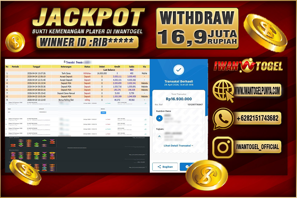 Prediksi Iwan Togel