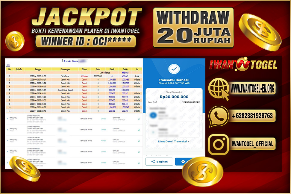 Prediksi Iwan Togel