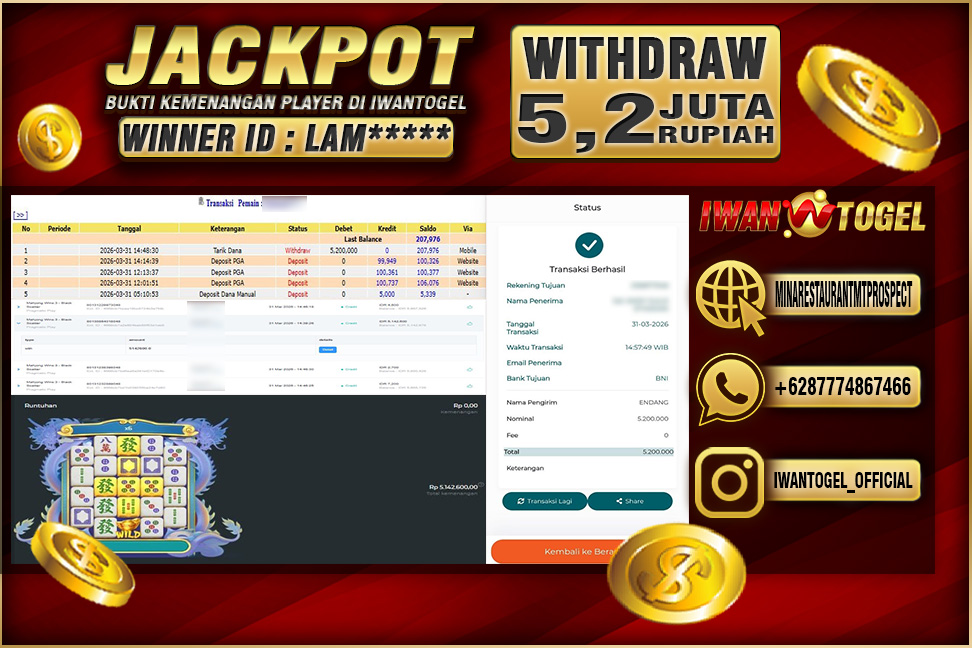 Prediksi Iwan Togel